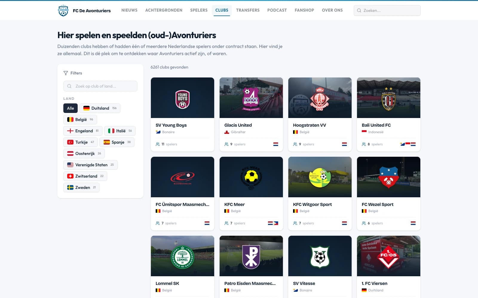 Overzicht van clubs waar Nederlandse spelers spelen of speelden